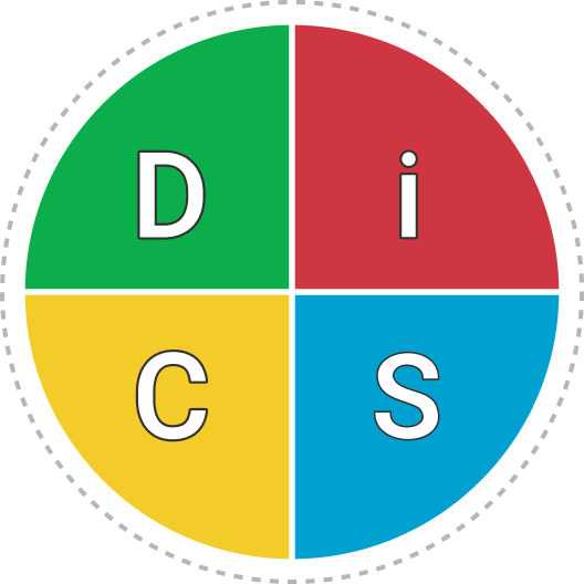 disc-model